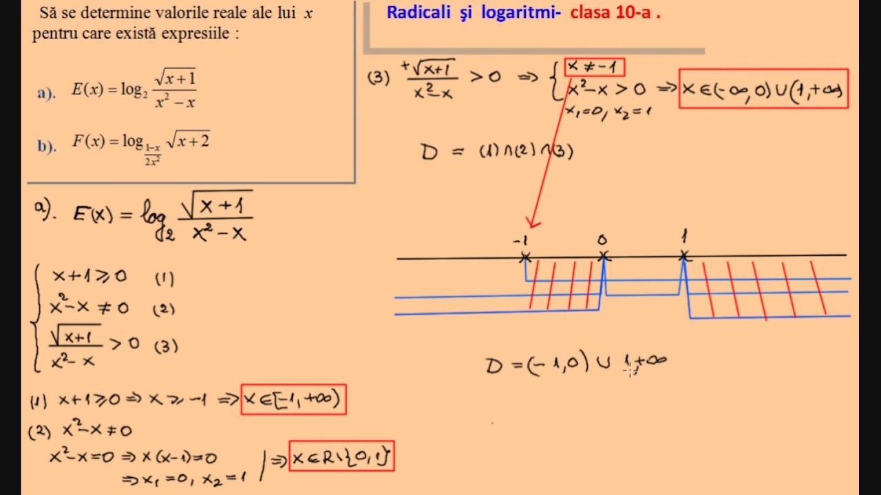 Logaritmi - Exercitii rezolvate (clasa a X-a)