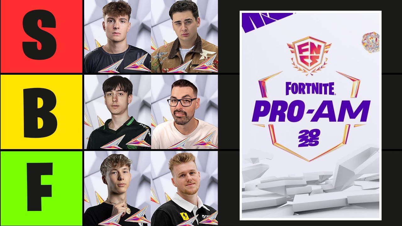 Ranking EVERY FNCS Pro-Am Duo (Tier List)