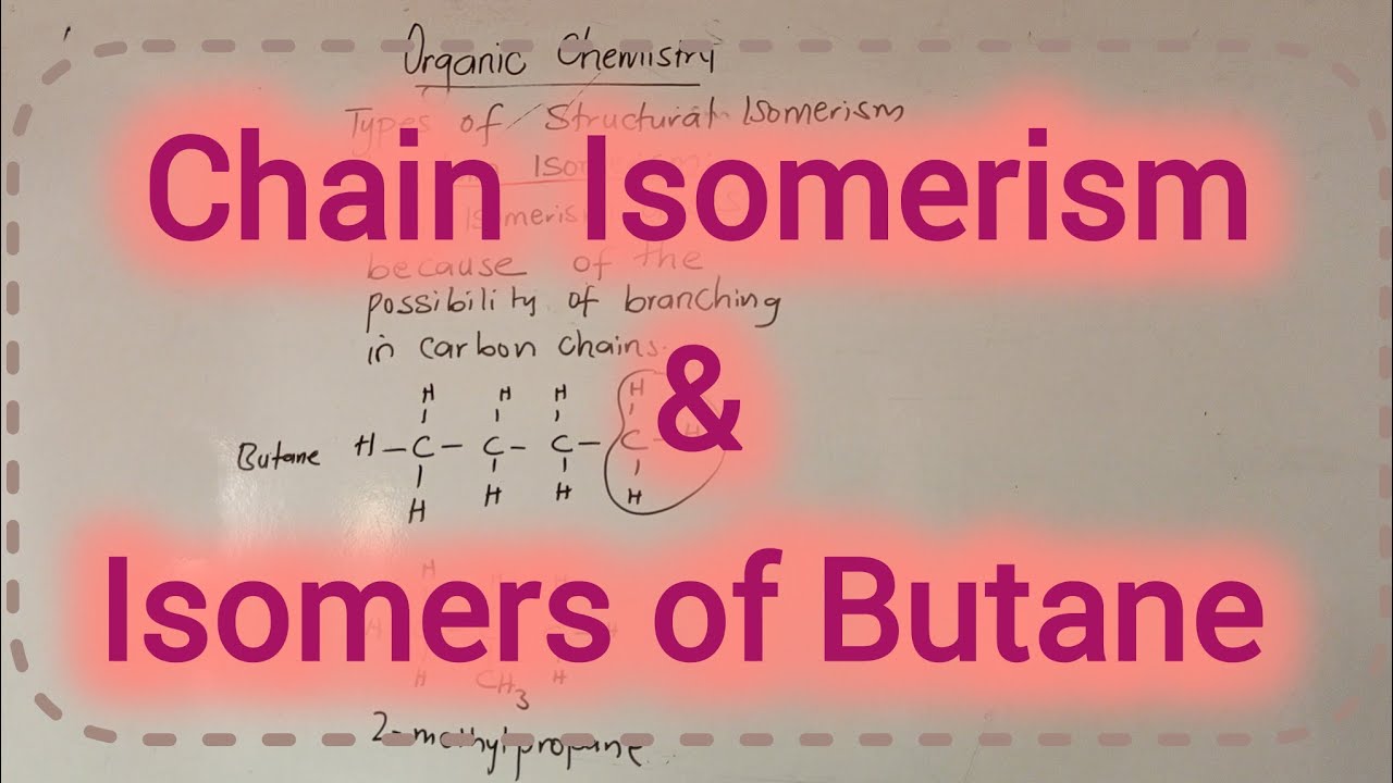Chain Isomerism and Isomers of Butane | Definitions| What @Supersallacademy