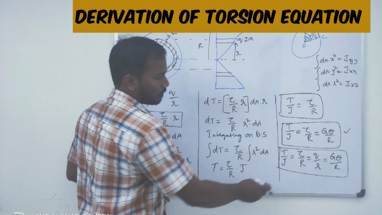 Torsion Equation Derivation|| Torsion||Strength of Materials|| Torsion in circular shaft Telugu
