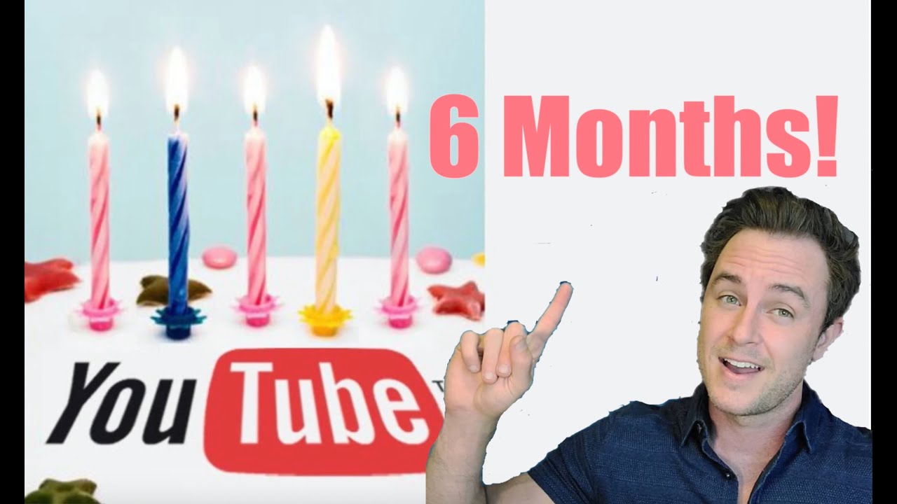 I've Been on Youtube for 6 Months!