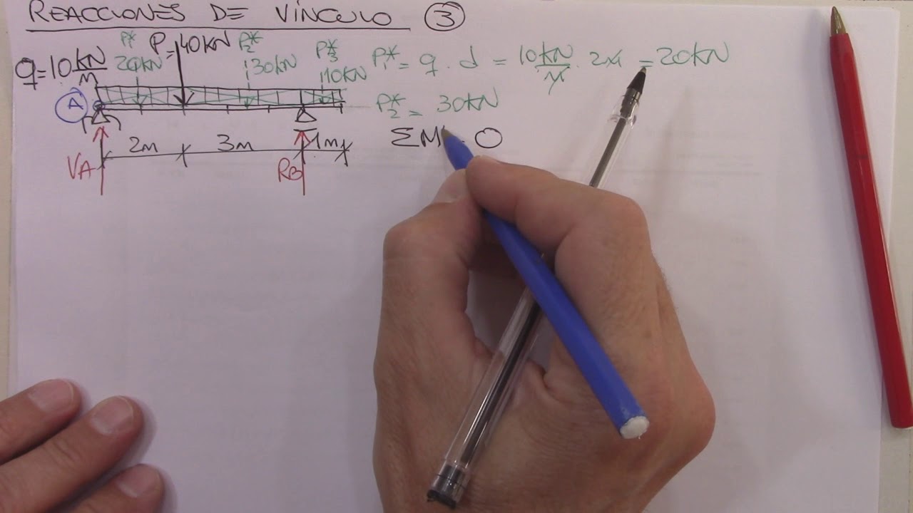 03 - Reacciones de vínculo 3