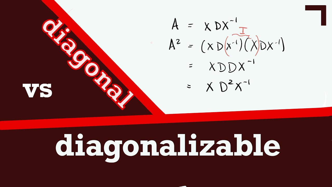 DIAGONALIZABLE matrices properties// Short Lecture // Linear Algebra Course