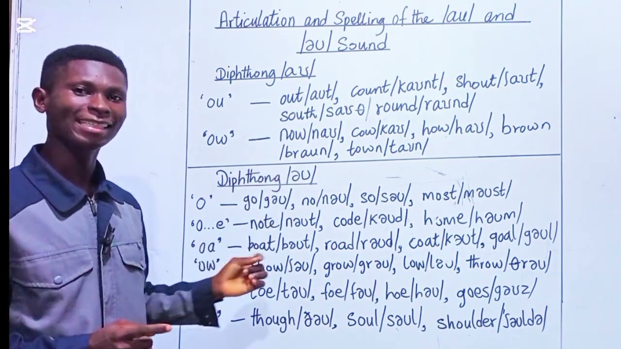 HOW TO ARTICULATE AND SPELL THE DIPHTHONGS /aʊ/ AND /əʊ/
