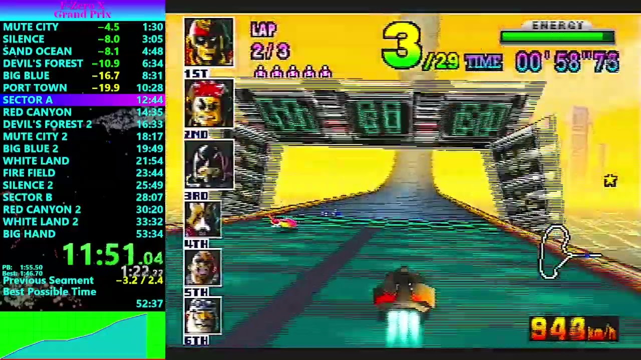 F-Zero X - Grand Prix - 49m 15s