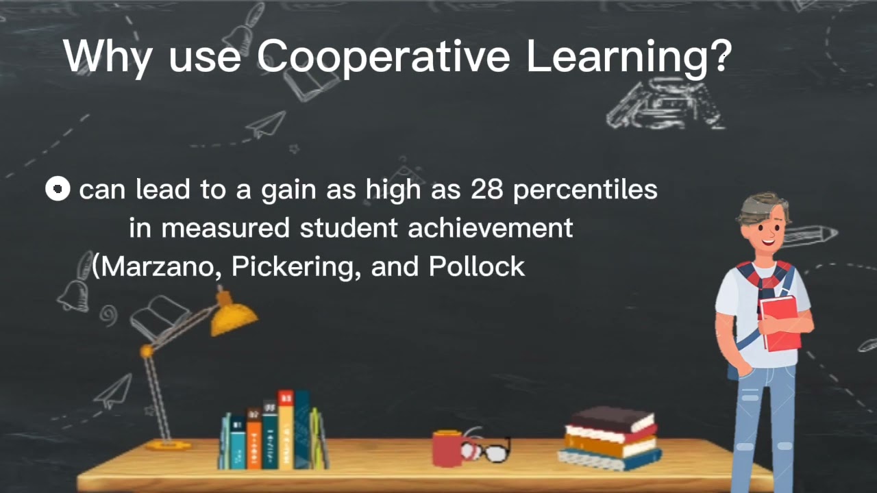 UNDERSTANDING COOPERATIVE LEARNING STRUCTURES