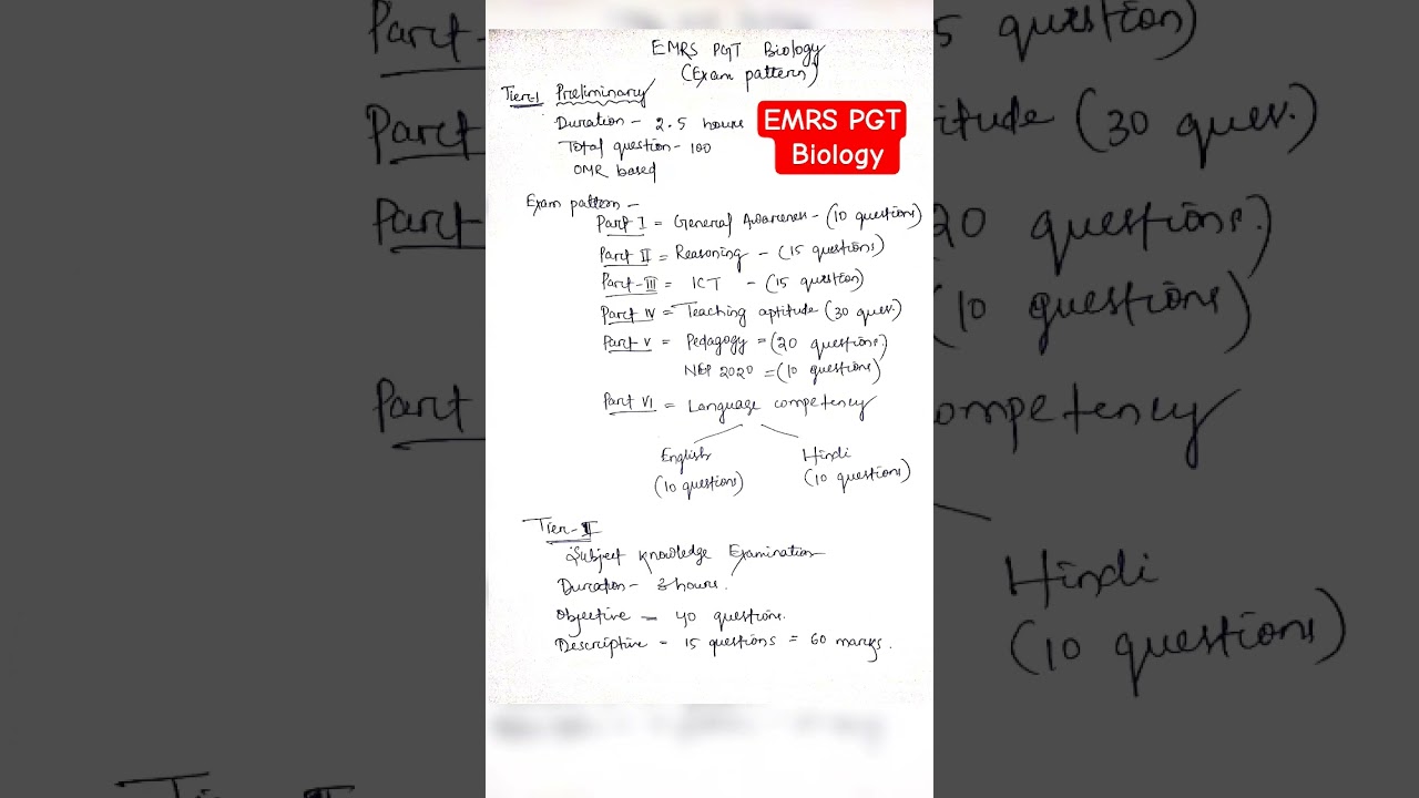 EMRS PGT Biology syllabus  #2025 #pgt #viral#biology #exam