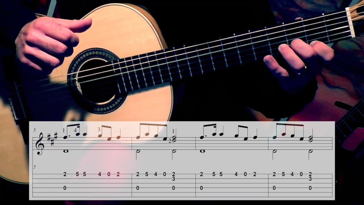 NEW WORLD SYMPHONY (Theme) - Antonín Dvořák - Easy Arrangement - Includes Full TAB