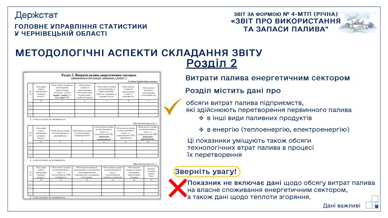 Заповнення та подання статистичного звіту за ф.№ 4-МТП (річна)