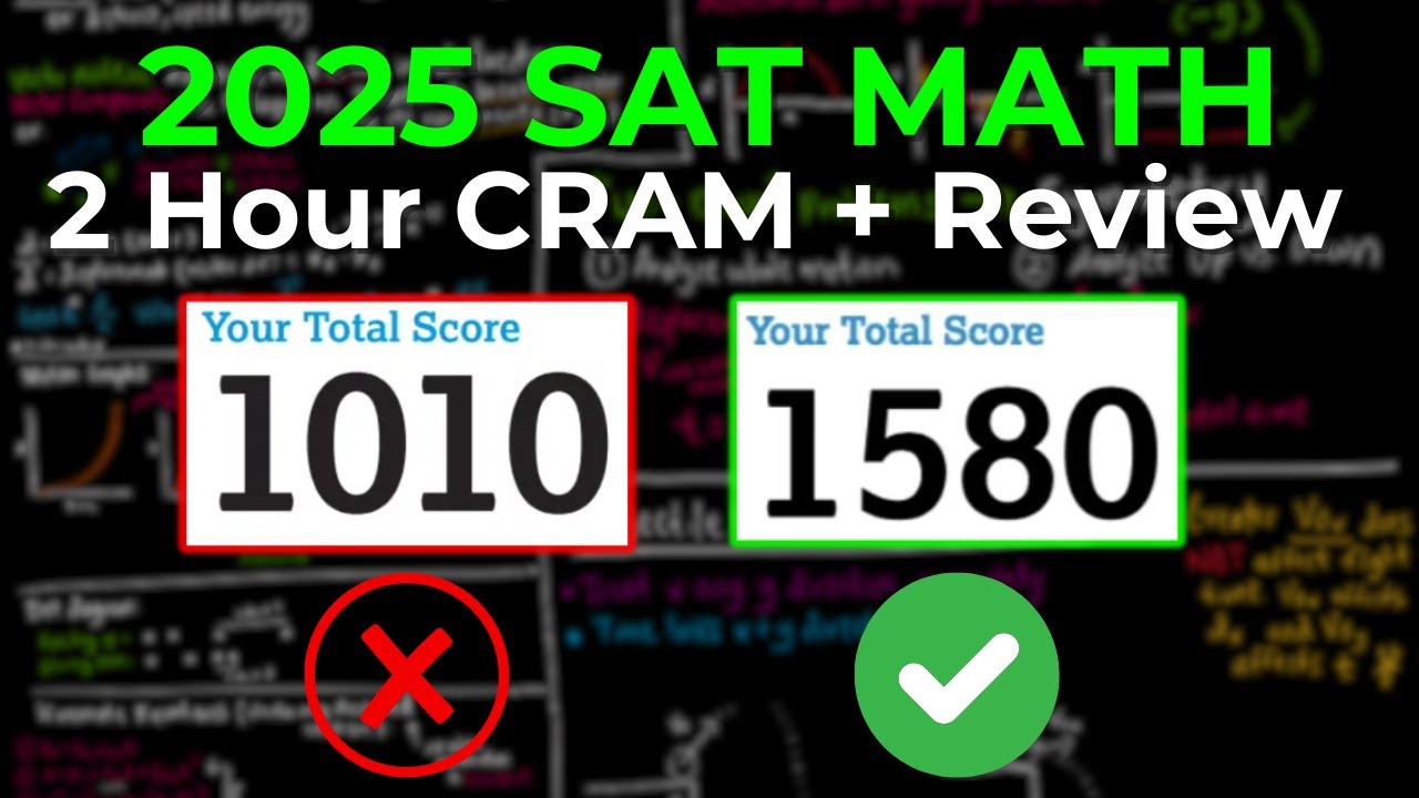 2025 SAT Math FULL Review & Exam Prep (EVERYTHING YOU NEED TO KNOW!)