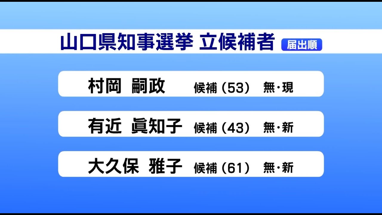 現職・新人の計３人が立候補　山口県知事選挙 告示