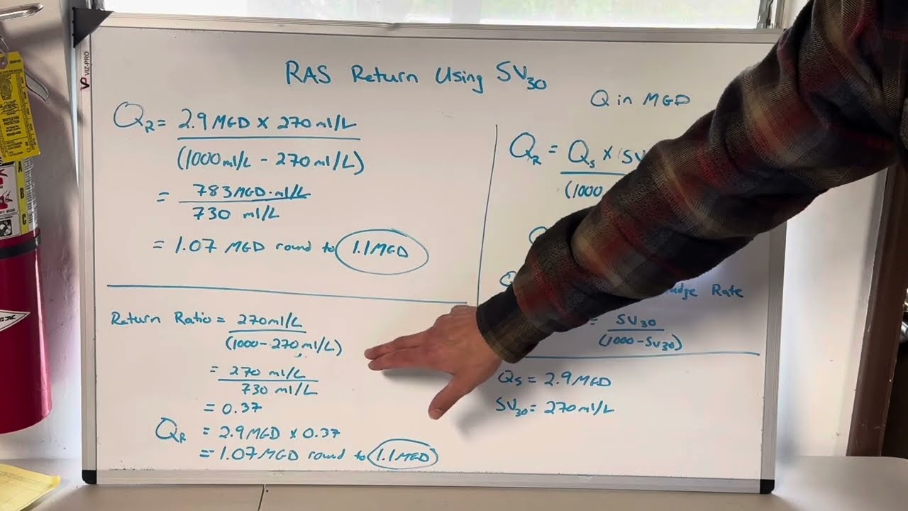 Wastewater Math: Calculate RAS Rate Using SV30 (30 min Sludge Settleability Test) and Flow