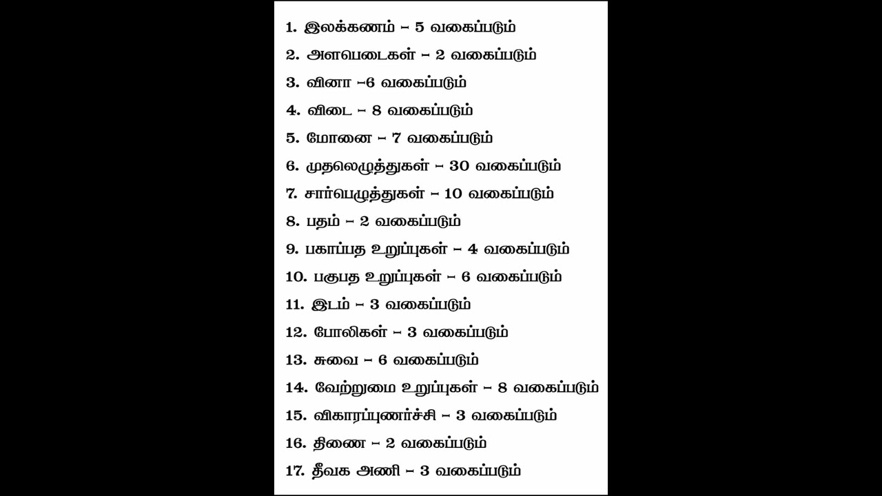 தமிழ் இலக்கணம் வகைகள் (TNPSC, TET)