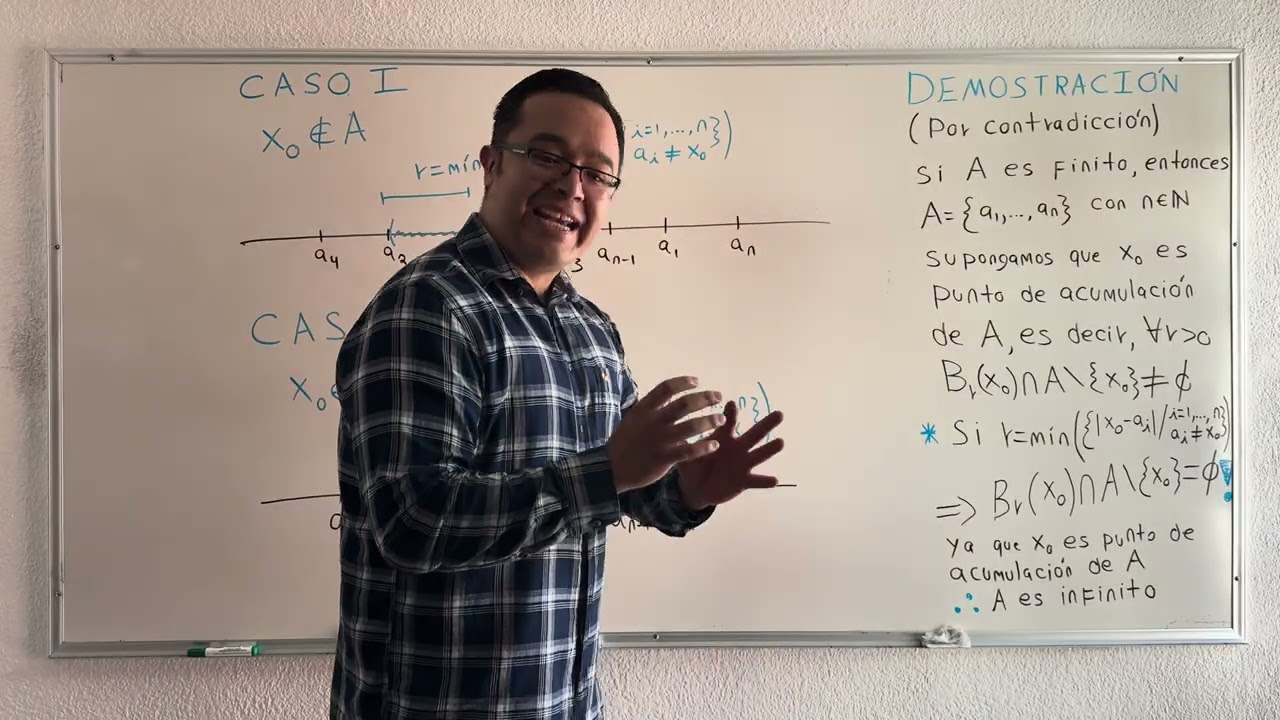Puntos de acumulación: definición, propiedades y ejemplos