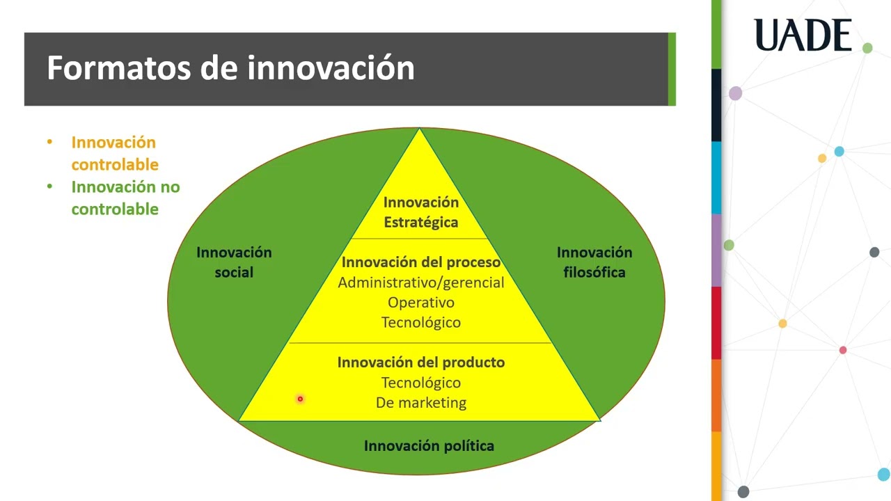 Innovación Expo 1
