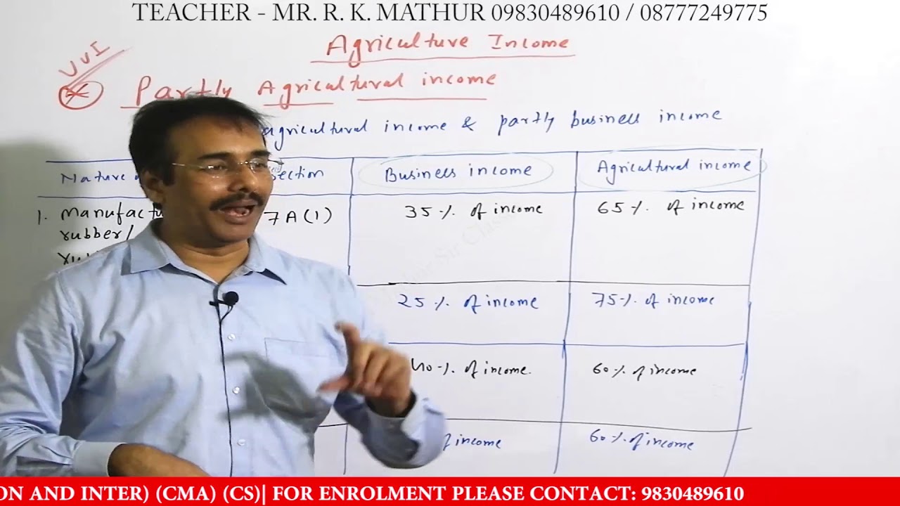 Agricultural Income in Income Tax part 1 | What is Agricultural Income | Direct Tax | Mathur Sir