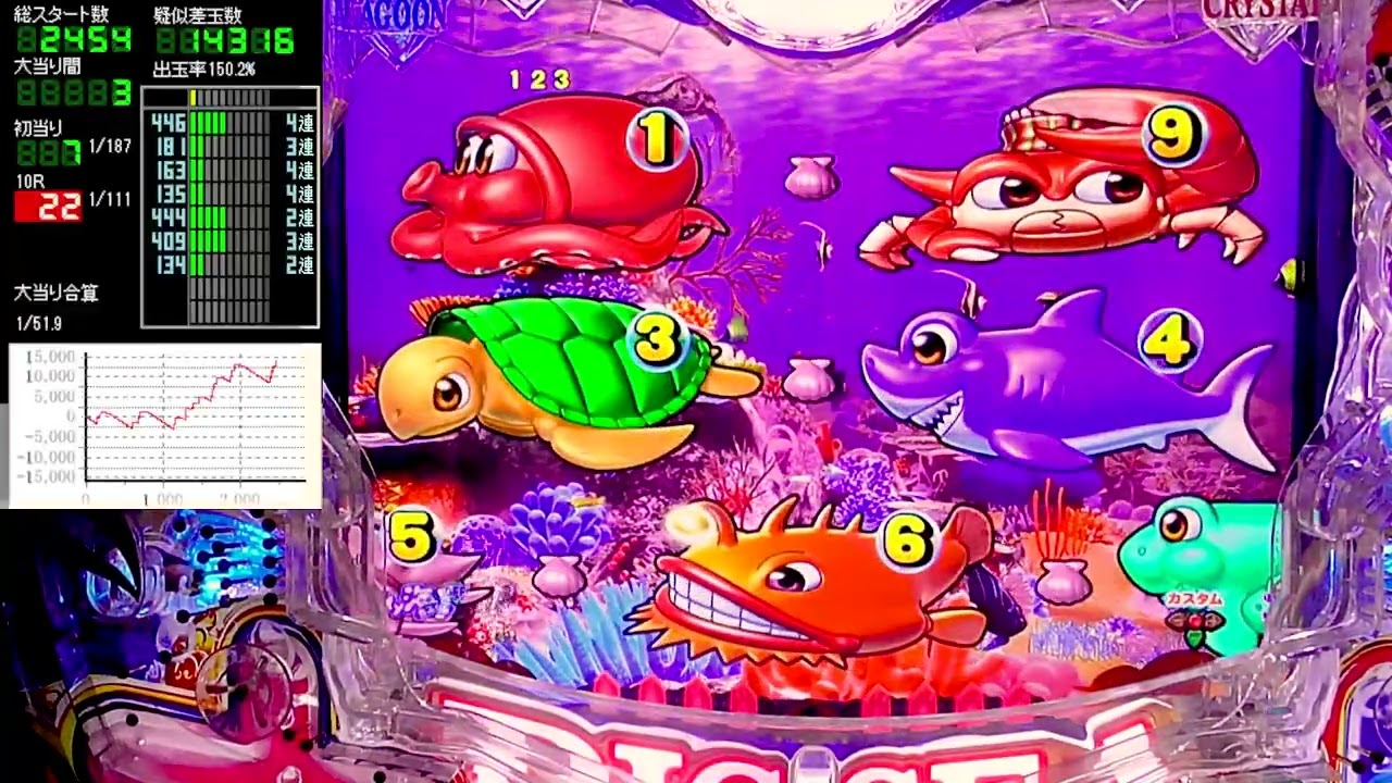 P大海物語5 【大海5】パチンコライブ配信 海物語 生配信 夜のおやつあげ実ホール実践実機配信 『夜あげ 45 海物語Live』