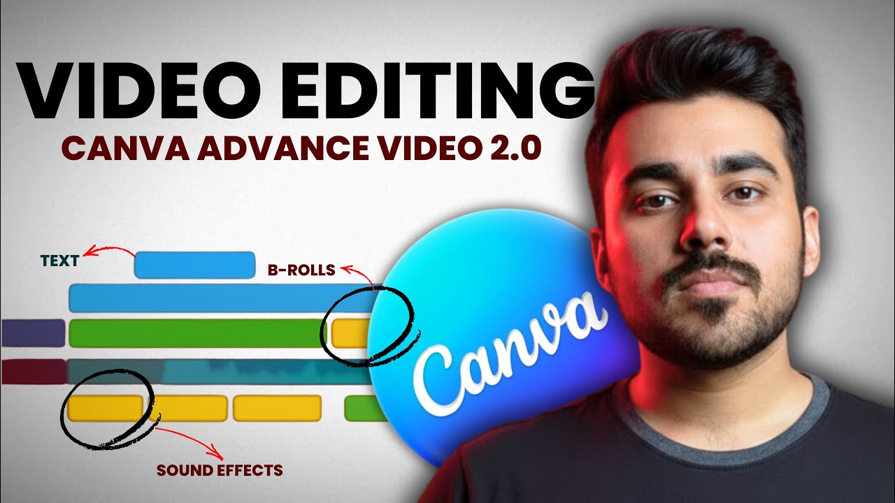 Canva Video Editing 2.0 New Inetrphase Tutorial