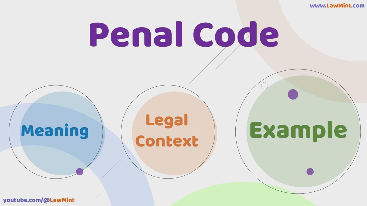 Penal Code Meaning Legal Context & Example Legal Terms Simplified @LawMint