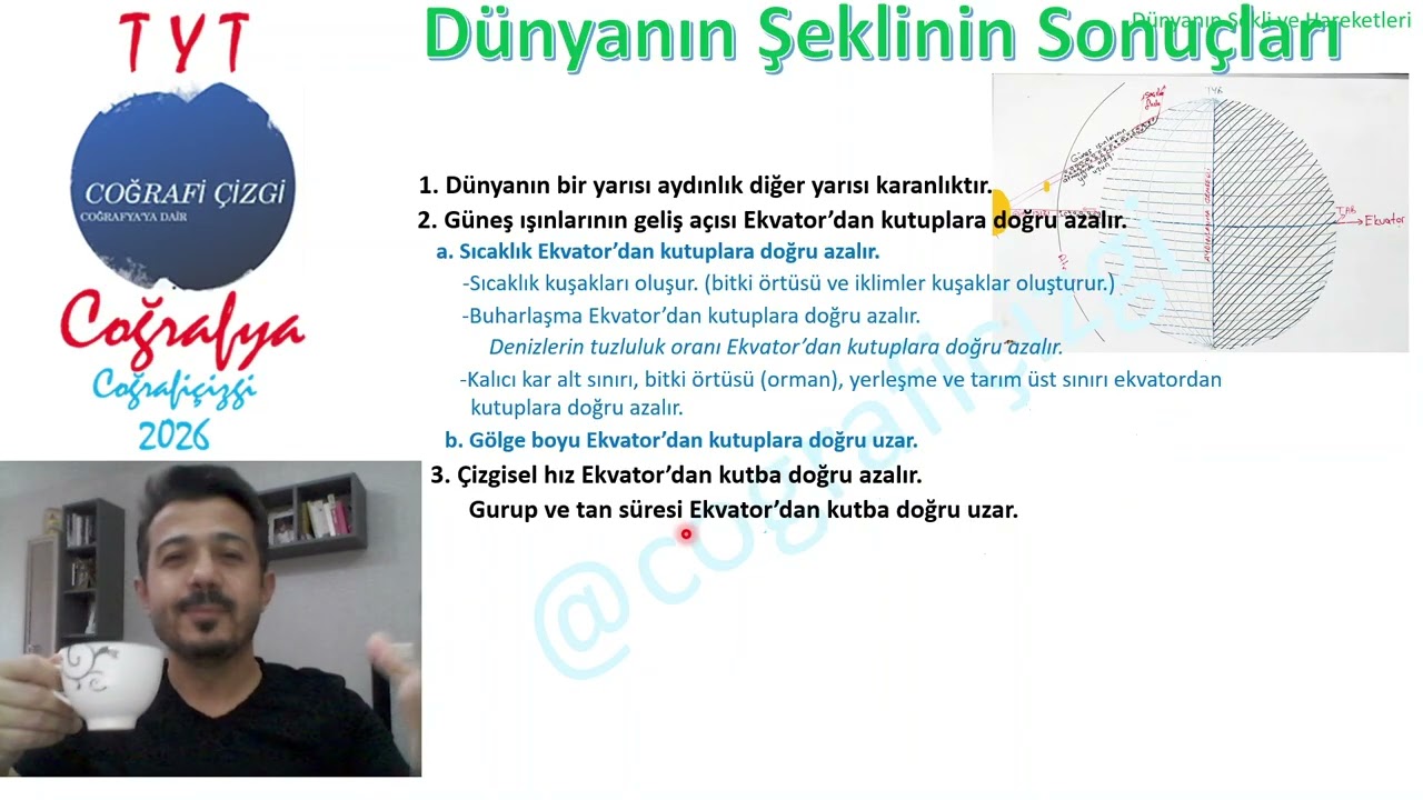 8- Dünyanın Şekli ve Sonuçları