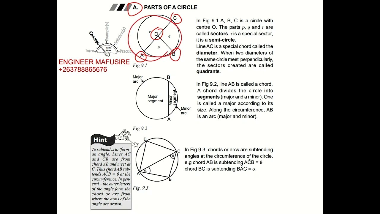 ANGLES IN A CIRCLE 1