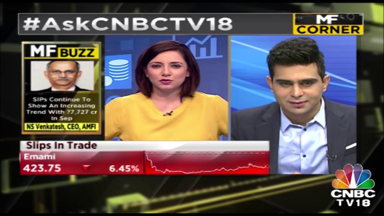 MF Corner |  Feroze Azeez Shares Views On Mutual Fund Investment Queries | CNBC TV18
