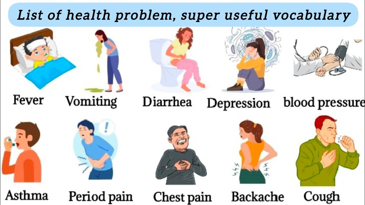 Body Health Problems | Illness Body Pain Vocabulary | English Vocabulary Verbs | daily use English