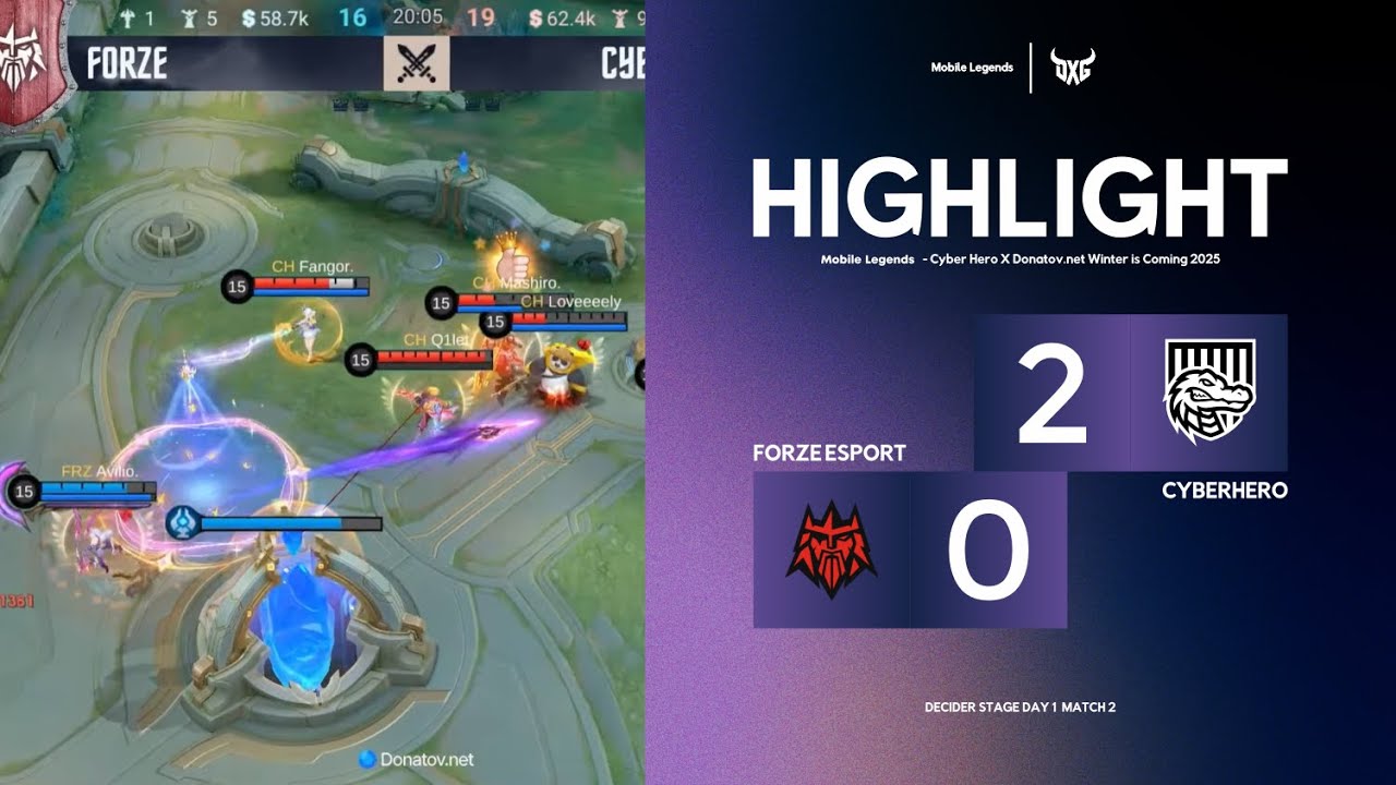 Highlight | Forze Esport VS Cyberhero | Decider Stage | D1M2 | CHxD Winter Is Coming |