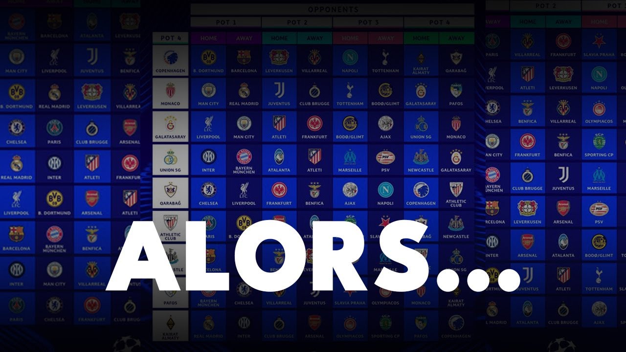 TIRAGE LDC - LA PHASE DE LIGUE EST LÀ