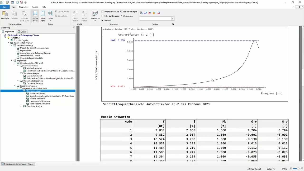 Schwingungsanalyse CCIP - Teil 5: Result Tracing