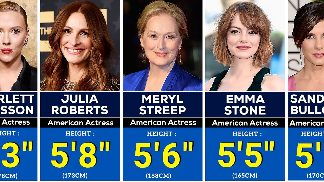 What Are The REAL Heights Of Hollywood's TOP Actresses Revealed