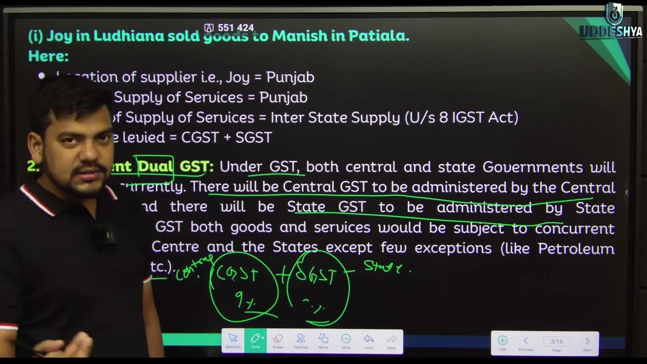 Features of GST | Scope of GST | GST | NEP B.COM  | SANGHARSH BATCH