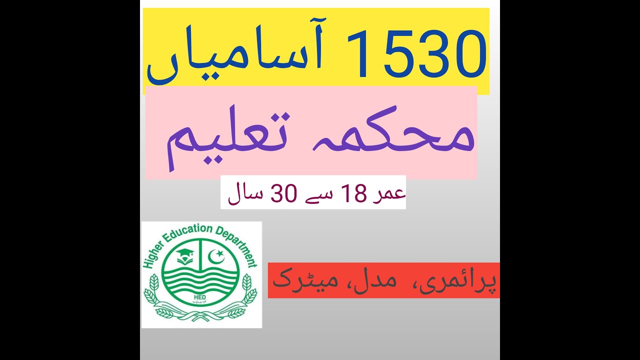Jobs in Punjab Education department 2020/ Class 4 jobs in Education department 2020| non teaching.