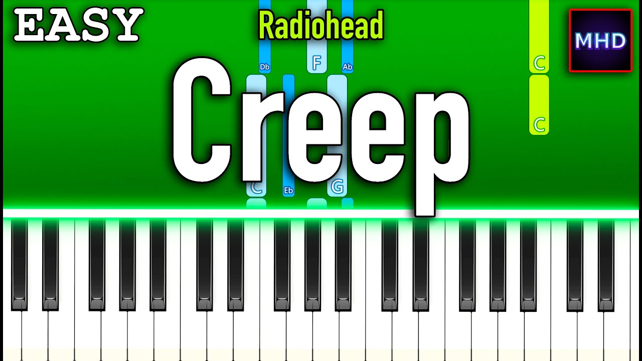 Radiohead - Creep - Piano Tutorial [EASY]