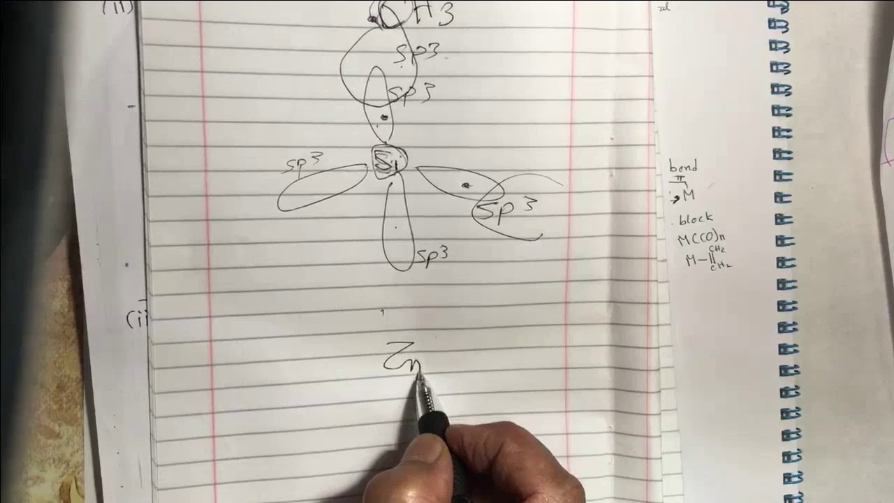 المحاضرة الثانية مركبات عضوية فلزية   الجزء الأول