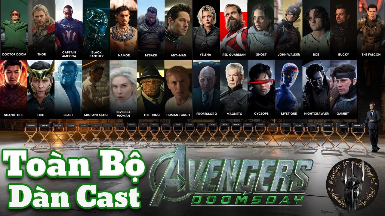 Toàn Bộ Dàn Cast Avengers: Doomsday Đã Được Công Bố