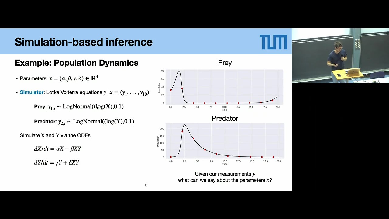 ADL4P, Lecture 08 , Simulation-based Inference and Diffusion Models (Part 1)