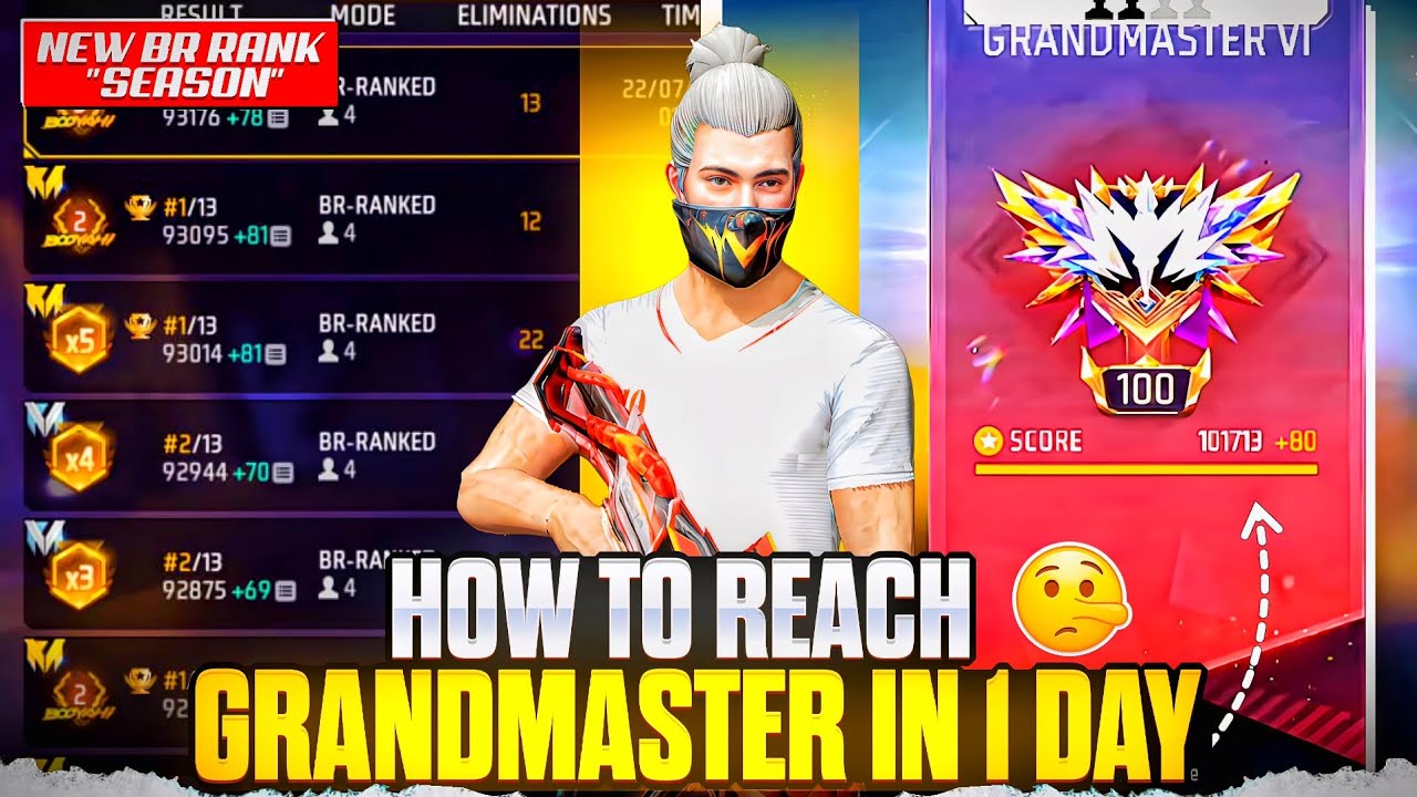 How to Reach Grandmaster in 1 Day? New BR Rank Season Strategy! 🔥
