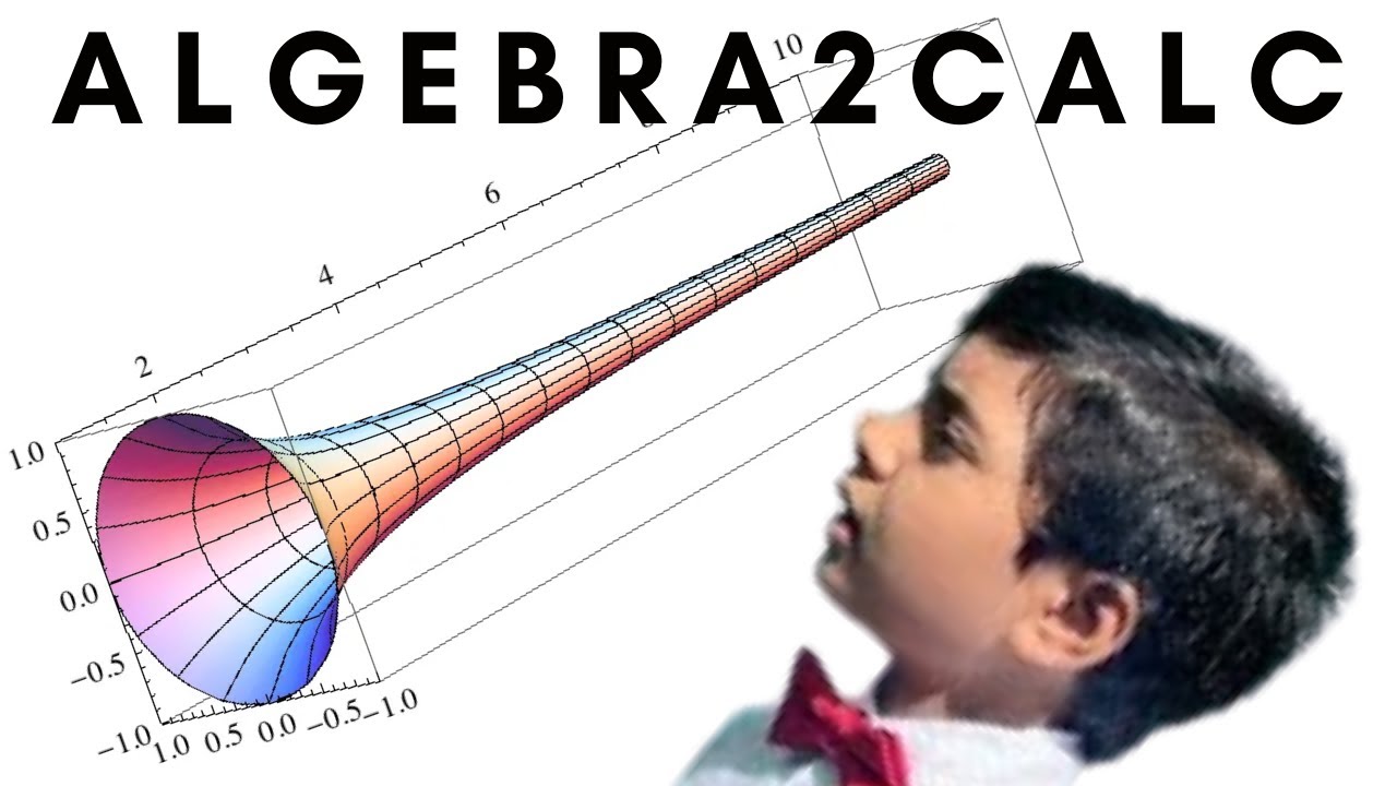 Algebra to Calculus