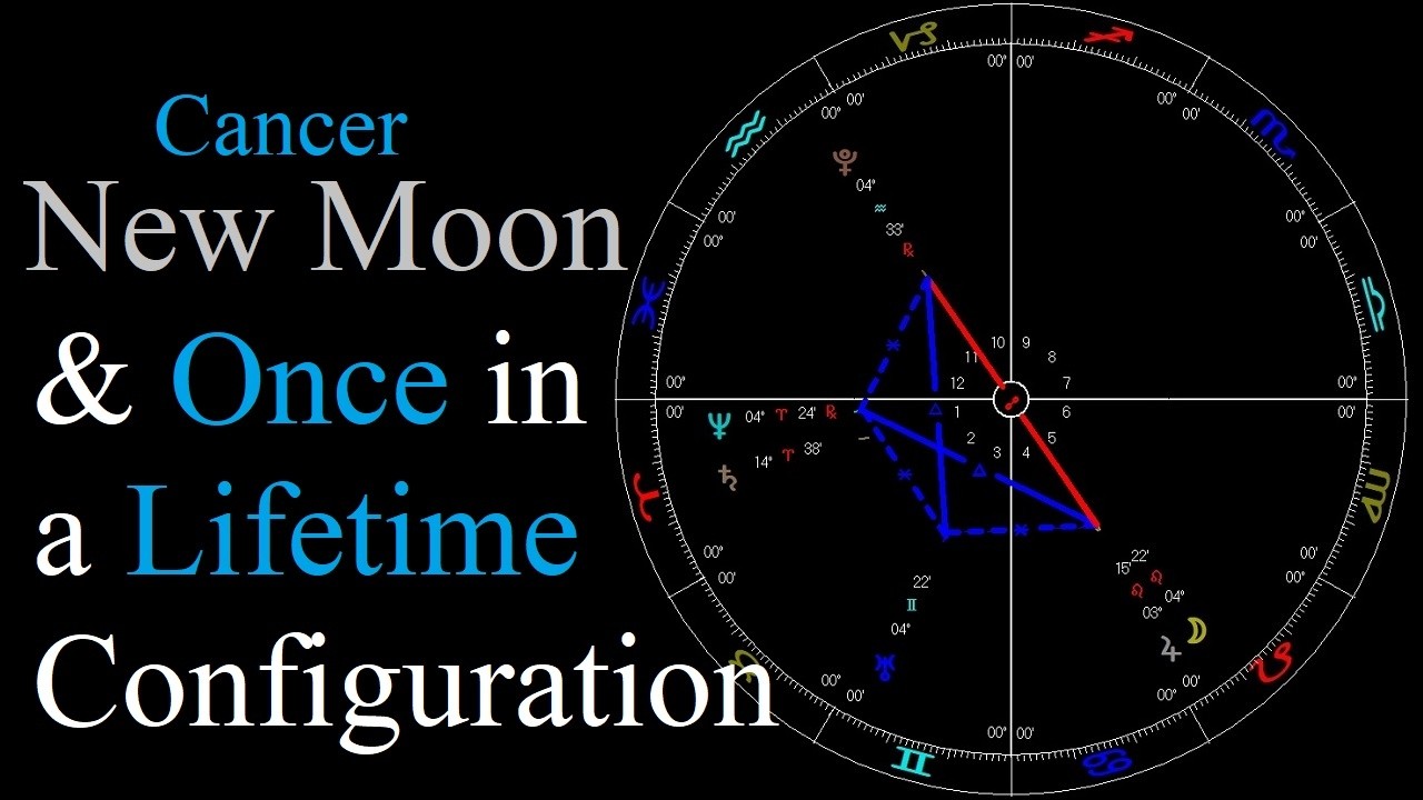 Astrology July 14-20-2026 - New cycle starts as a super rare configuration comes exact