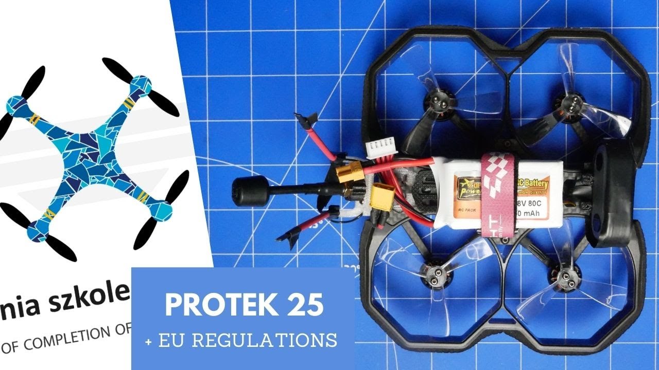 iFlight ProTek 25 & Licencja Pilota