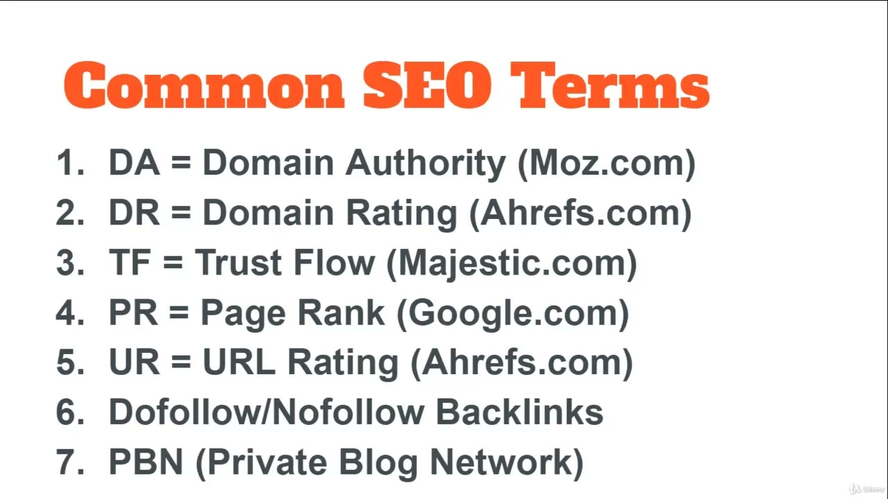 029 Common SEO Terms You Should Know