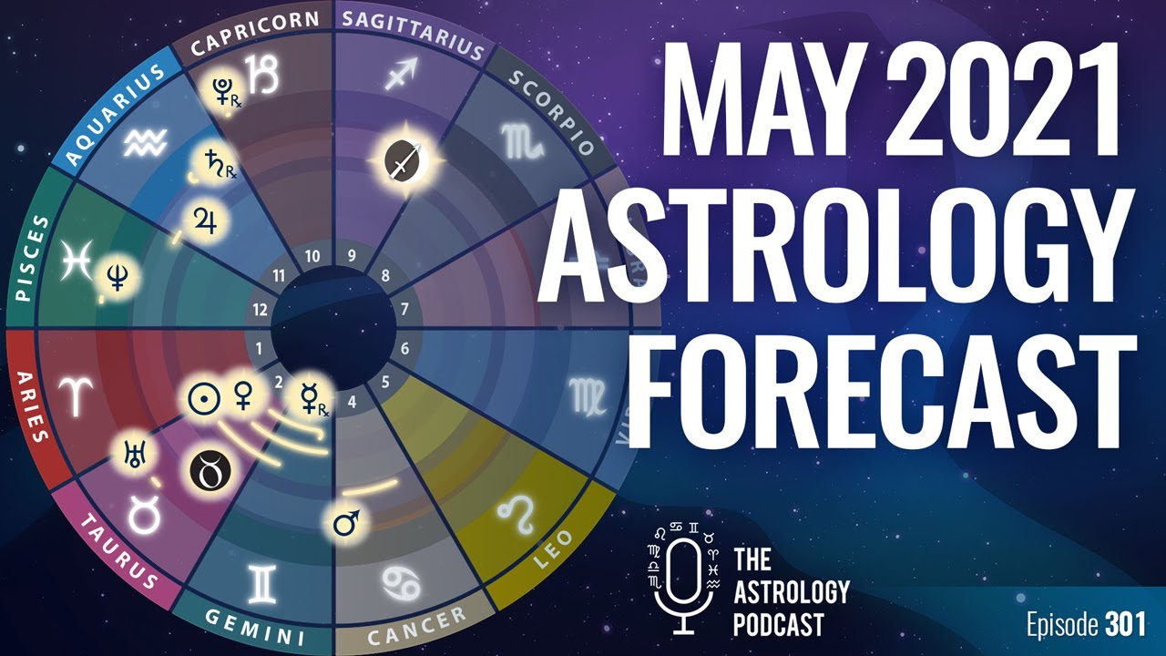 May 2021 Astrology Forecast: Jupiter into Pisces