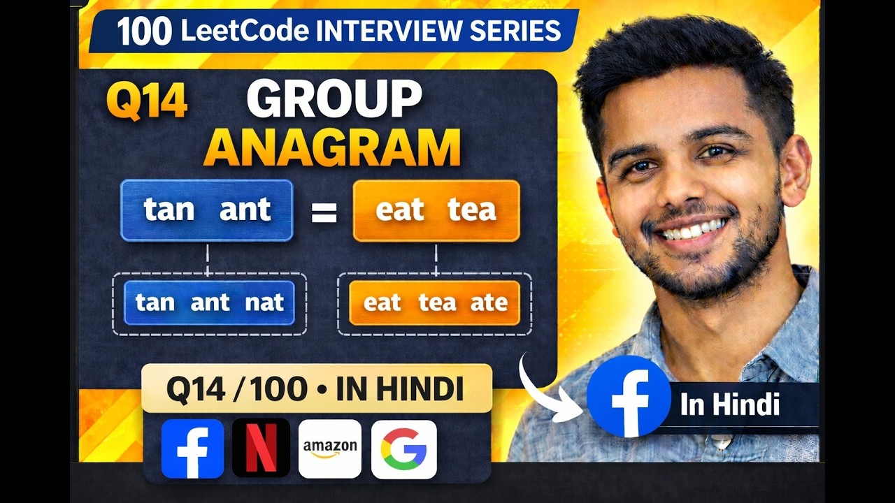 Group Anagrams LeetCode JavaScript  | LeetCode #14/100 Interview Series | In Hindi