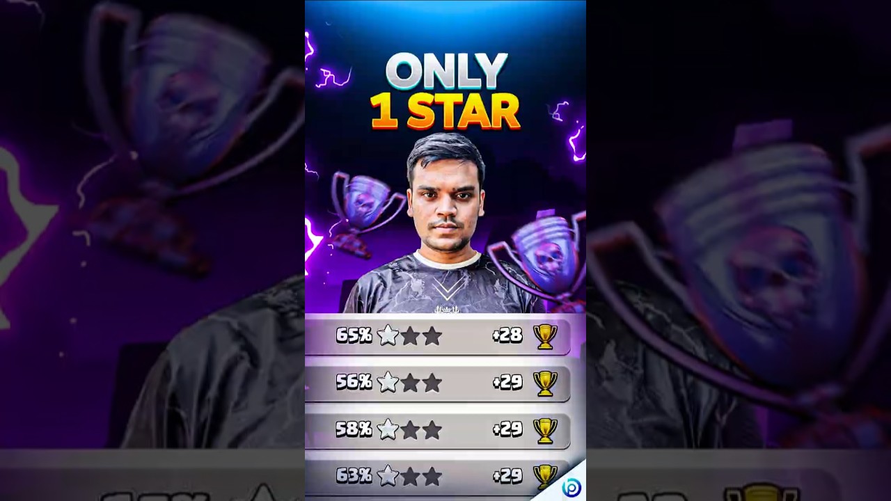 BEST Anti 2 STAR Legend League Base After Update 2025