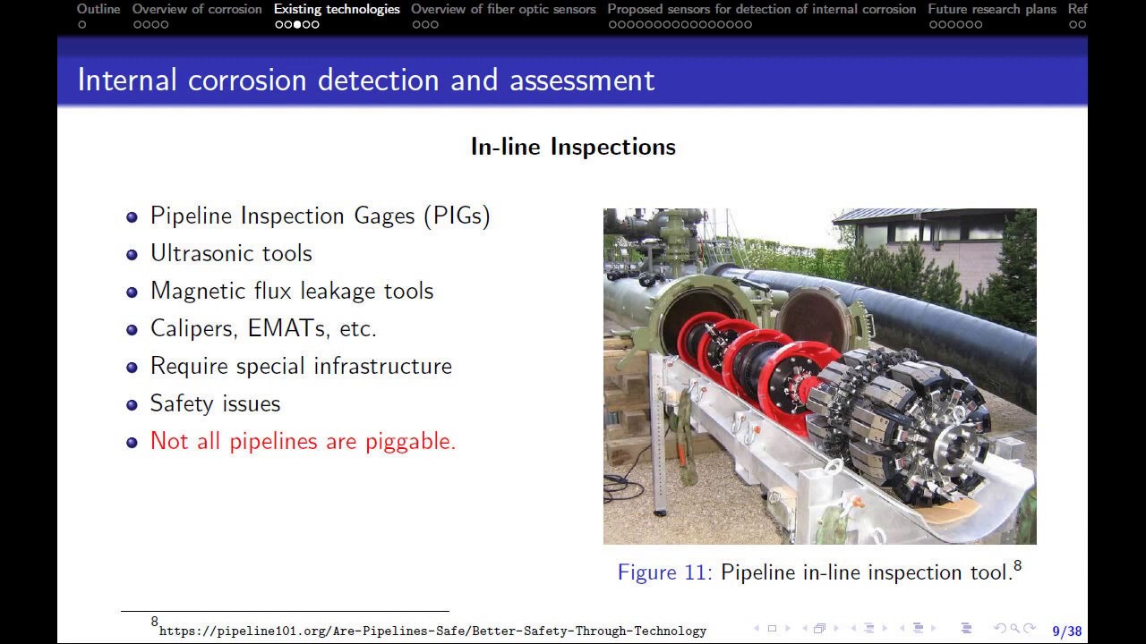 Detection of Internal Corrosion in Pipelines: Challenges and Opportunities