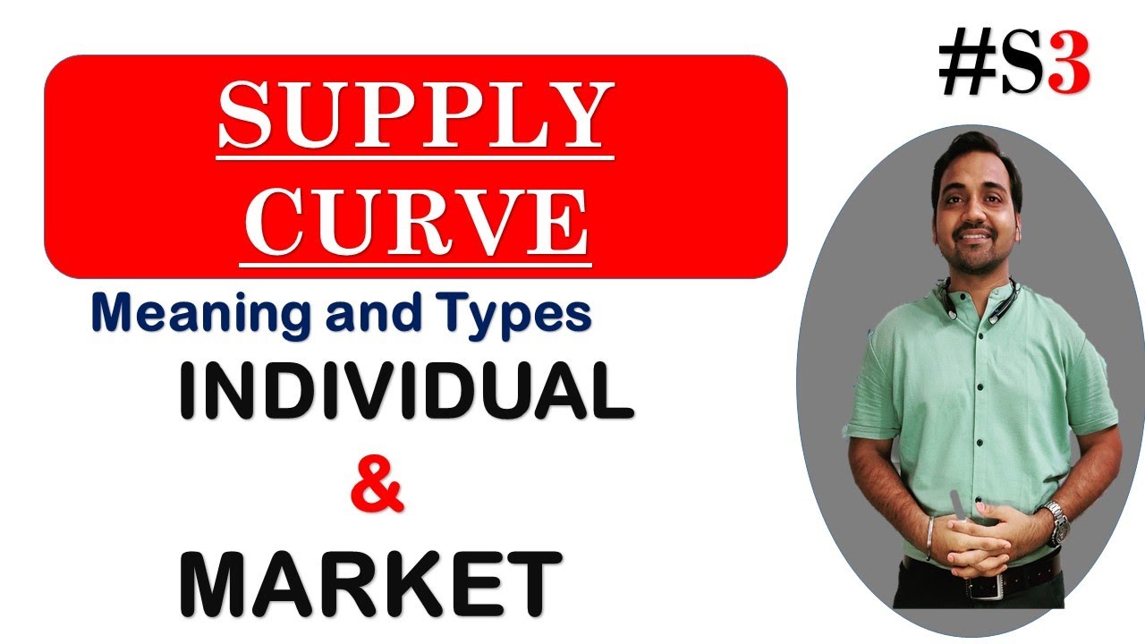 🔴 Supply curve |Type of Supply curve| Individual supply curve| Market supply Curve Video-S3