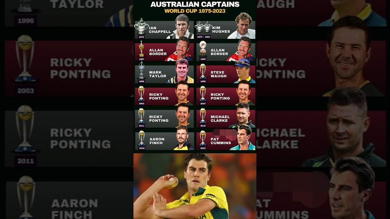Australia Captains in World Cup 1975-2023. #worldcup #captain #abhicrickettak