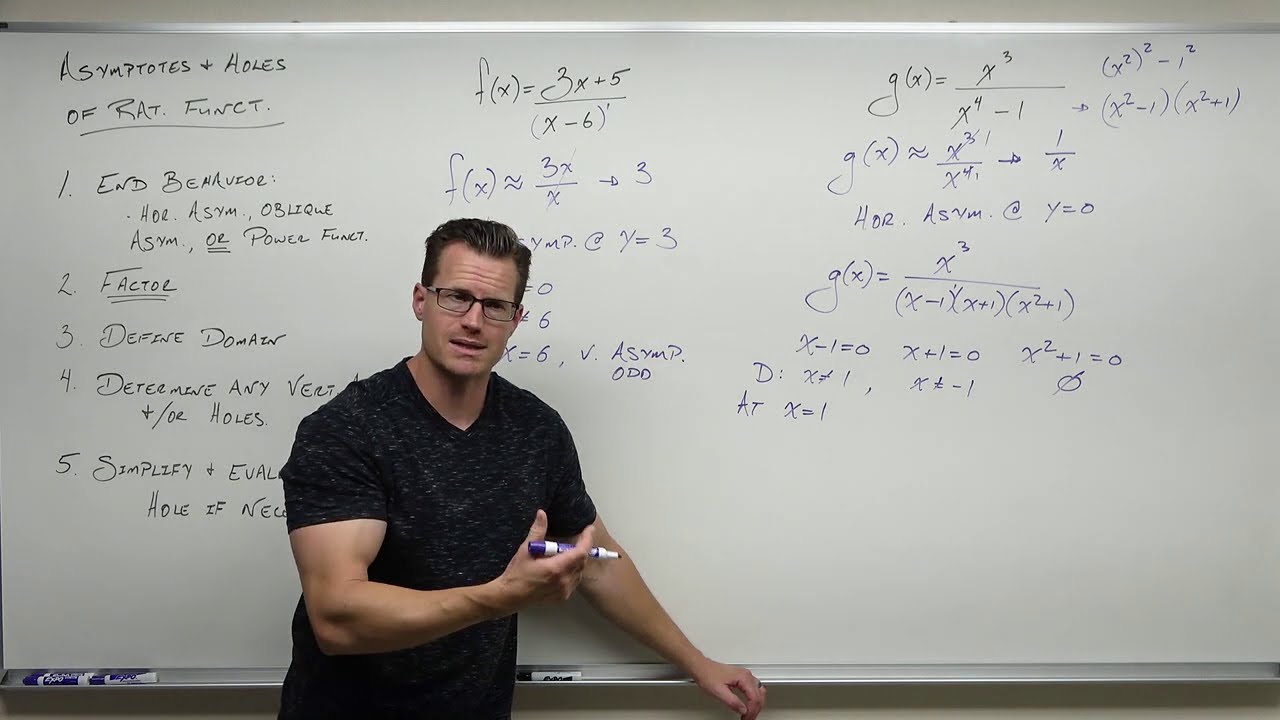 Finding Asymptotes and Holes of Rational Functions (Precalculus - College Algebra 43)