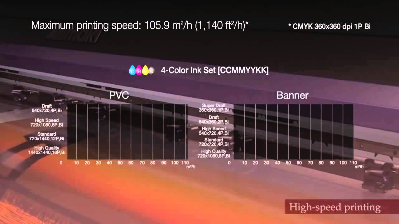 Mimaki CJV300-130/160 - воображение в основе творчества